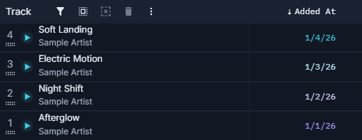 Added at column sorted descending