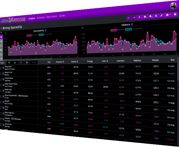 Editor with dark theme